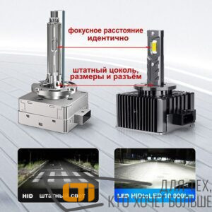 Светодиоды вместо ксенона D1 AOZOOM