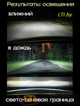 Светодиодные лампы Aozoom H7