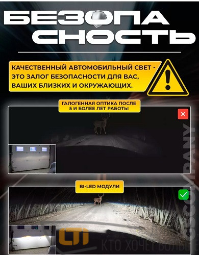 Bi-LED модуль 3.0″ AOZOOM A15