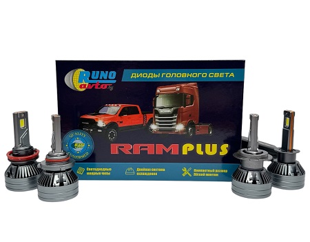 Светодиодные лампы RAM PLUS H7