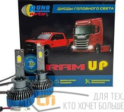 Светодиодные лампы RAM UP H1
