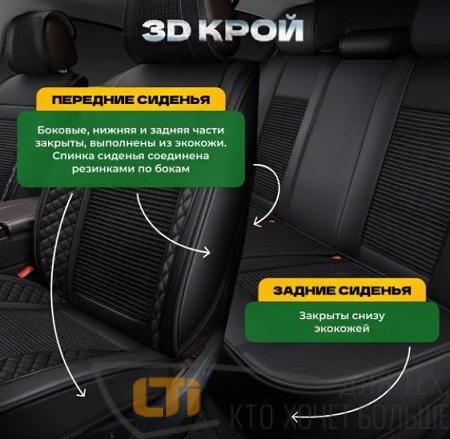 Накидки EXPERT Черные комплект